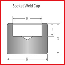 Socket Weld End Caps Dimensions