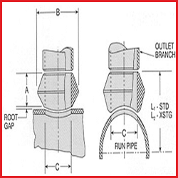 Steel Welding Outlet Dimensions