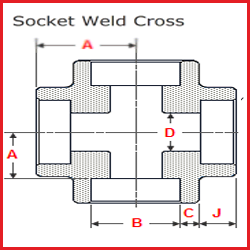 Socket Weld Cross Manufacturer & Trader